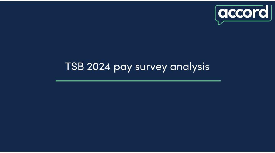 TSB pay review 2024 - survey analysis